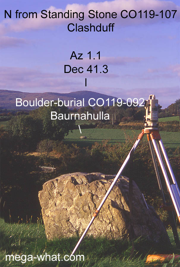 N from Clashduff Standing Stone, Cork, Ireland.
