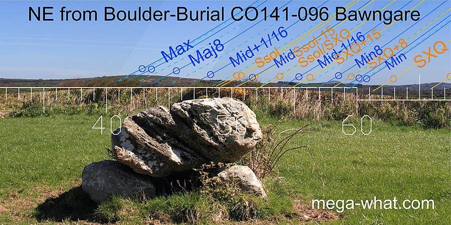 NE from Bawngare Boulder-Burial, Cork, Ireland.