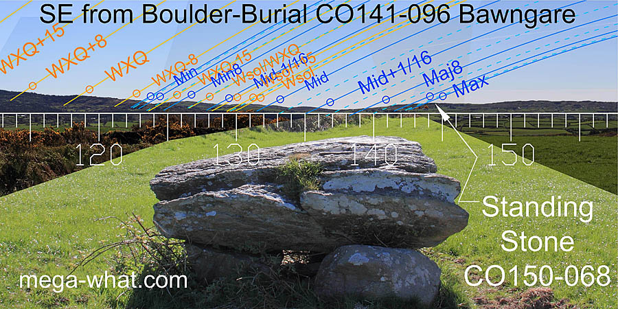 SE from Bawngare Boulder-Burial, Cork, Ireland.