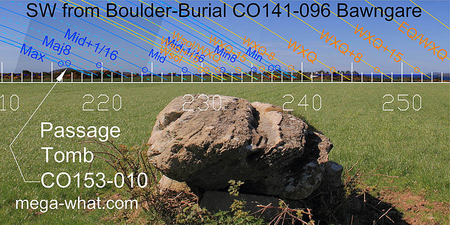SW from Bawngare Boulder-Burial, Cork, Ireland.