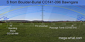View S from Bawngare Boulder-Burial
