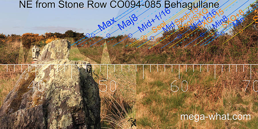 NE from Behagullane Stone Row, Cork, Ireland.