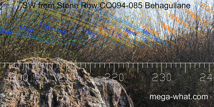 SW from Behagullane Stone Row, Cork, Ireland.