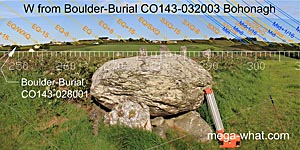 SW from Bohonagh Boulder-Burial, Cork, Ireland.