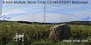 View S from Bohonagh Stone Circle