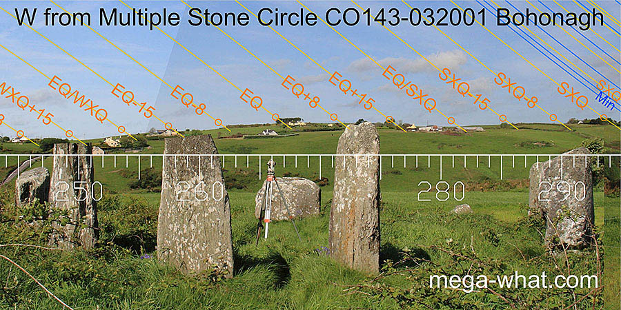 SW axial view from Bohonagh Stone Circle