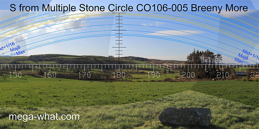 View S from Breeny More Stone Circle & Boulder-Burials