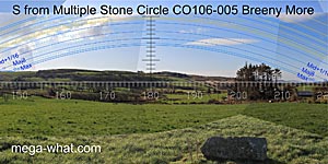 View S from Breeny More Stone Circle & Boulder-Burials