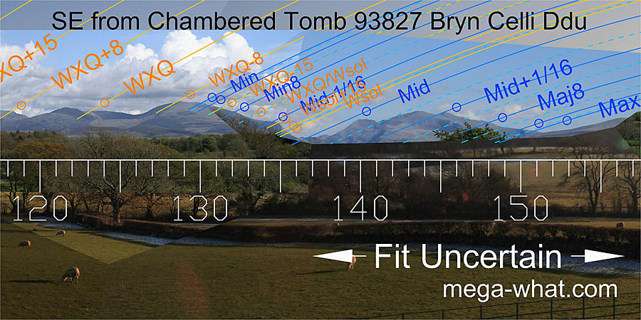 SE from Bryn Celli Ddu Chambered Tomb, Anglesey, Wales.