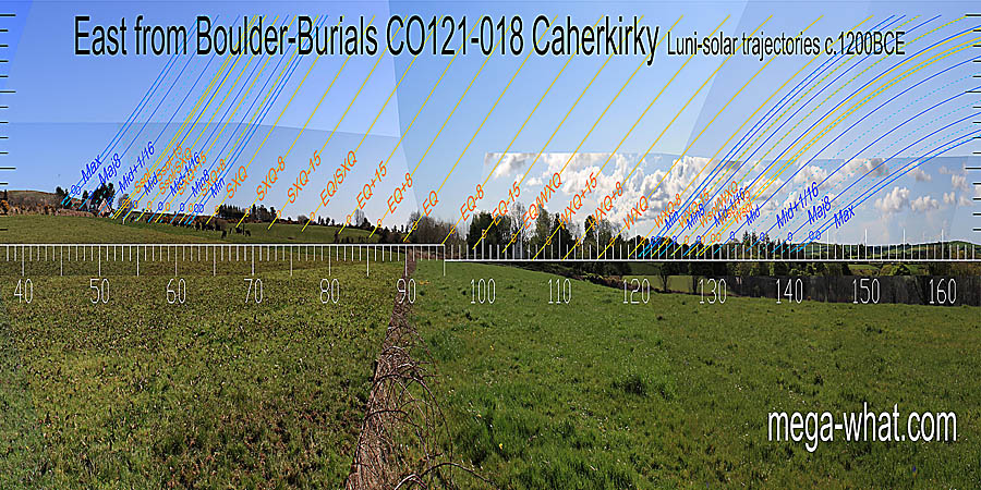 Too much vegetation for clarity here. East centred view with luni-solar trajectories c.1200BCE from Caherkirky Boulder-Burials & Standing Stone, Cork, Ireland.