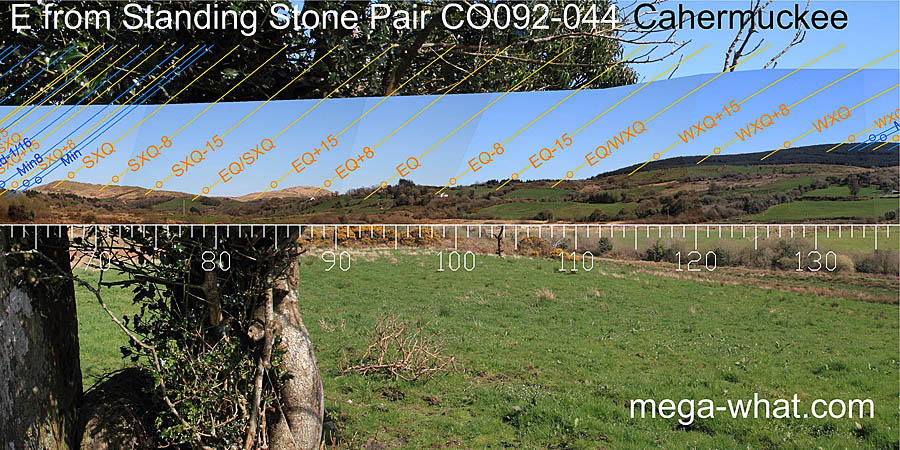 E from Cahermuckee Standing Stone Pair, Cork, Ireland.