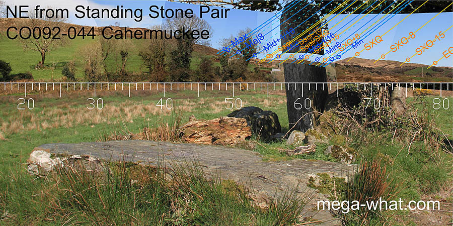 NE axial view from Cahermuckee Stone Pair