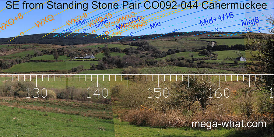SE from Cahermuckee Standing Stone Pair, Cork, Ireland.