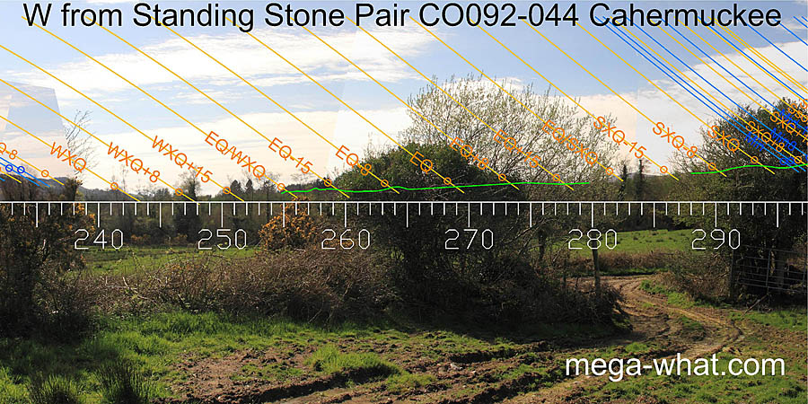 W from Cahermuckee Standing Stone Pair, Cork, Ireland.