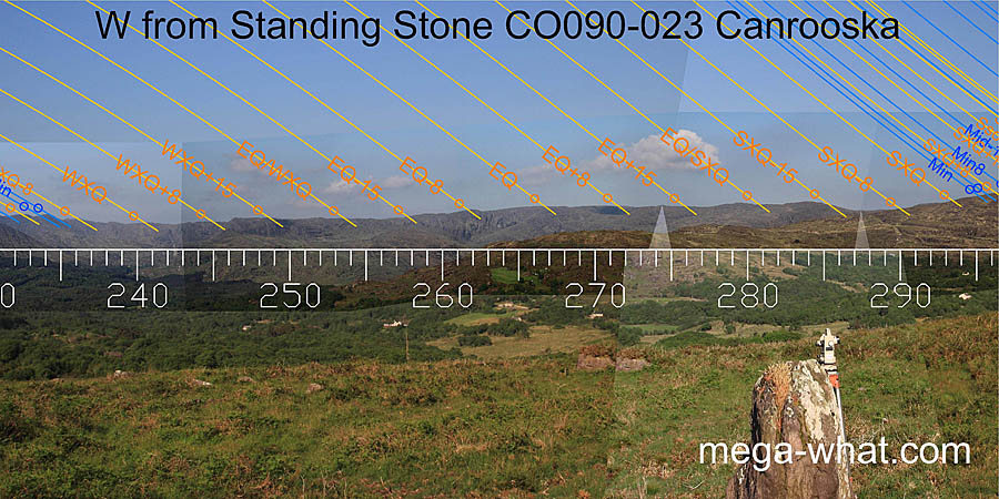 W from Canrooska Standing Stone, Cork, Ireland.