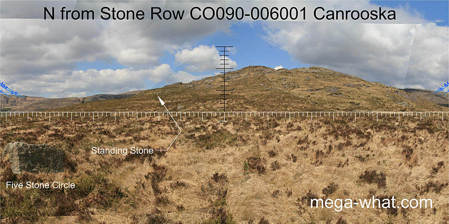 View N from Canrooska Stone Circle & Row