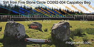 SW axial view from Cappaboy Five Stone Circle