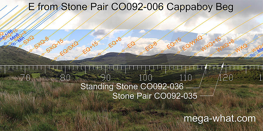 E from Cappaboy Beg Standing Stone Pair, Cork, Ireland.