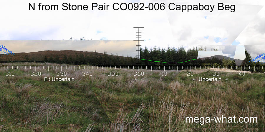 View N from Cappaboy Beg Standing Stone Pair