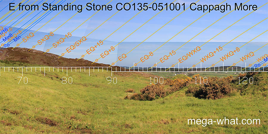 E from Cappagh More Standing Stone 1, Cork, Ireland.