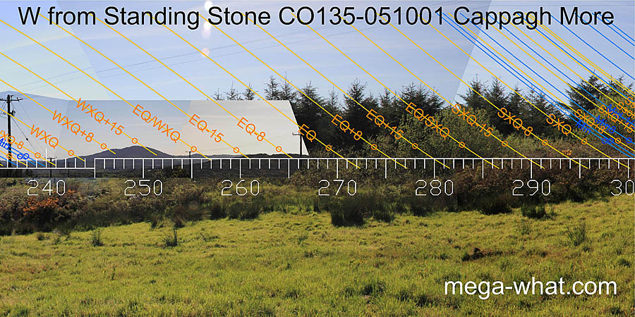 W from Cappagh More Standing Stone 1, Cork, Ireland.