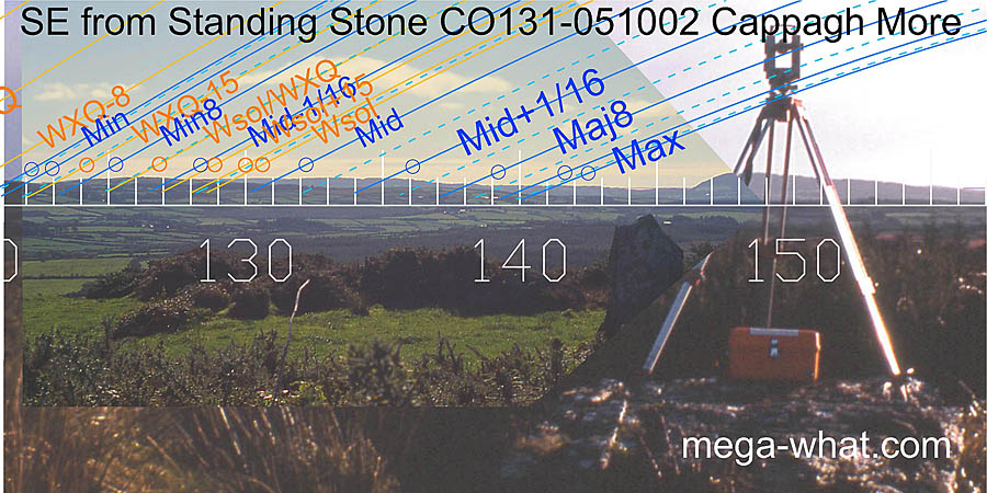 SE from Cappagh More Standing Stone 2, Cork, Ireland.