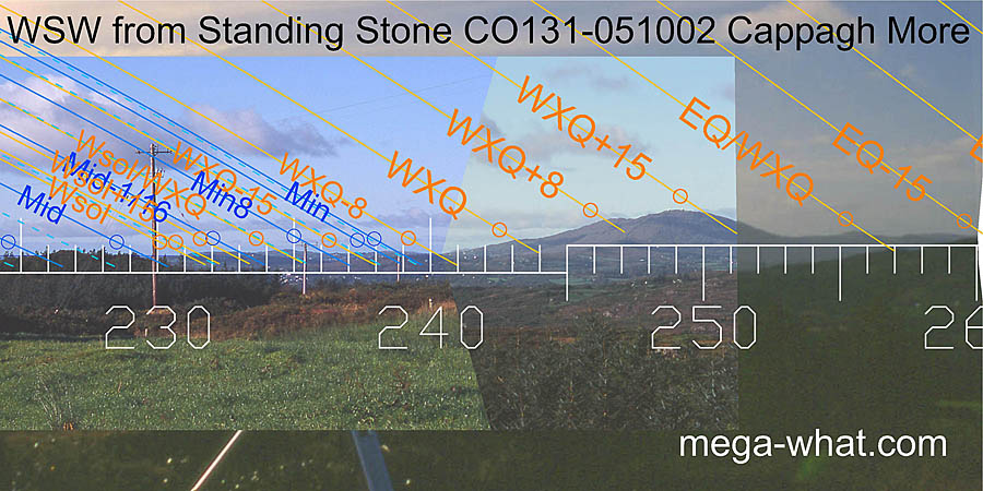 W from Cappagh More Standing Stone 2, Cork, Ireland.