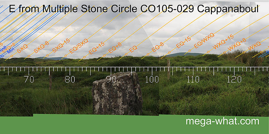E from Cappanaboul Stone Circle, Cork, Ireland.