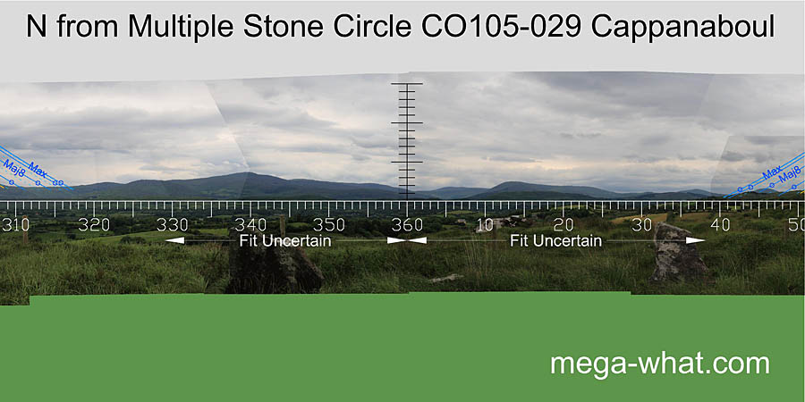 View N from Cappanaboul Stone Circle & Boulder-Burial