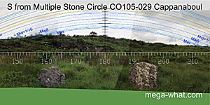 View S from Cappanaboul Stone Circle & Boulder-Burial