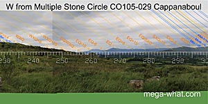 Click for a bigger picture