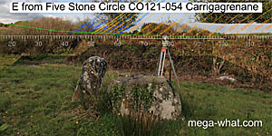 NE axial view from Carrigagrenane Five Stone Circle