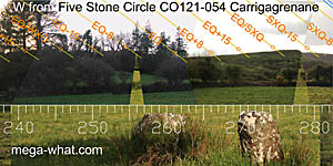 SW axial view from Carrigagrenane Five Stone Circle