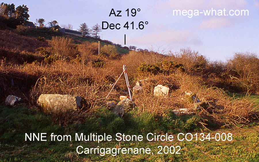 NW from Carrigagrenane Multiple Stone Circle, Cork, Ireland.
