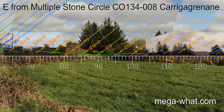E from Carrigagrenane Multiple Stone Circle, Cork, Ireland.