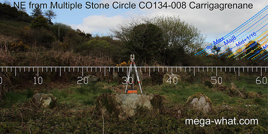 NE from Carrigagrenane Multiple Stone Circle, Cork, Ireland.