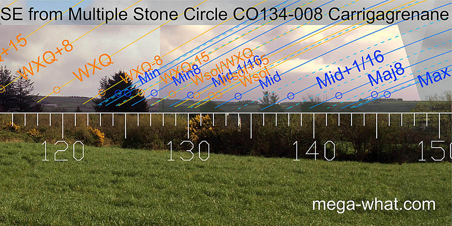 SE from Carrigagrenane Multiple Stone Circle, Cork, Ireland.