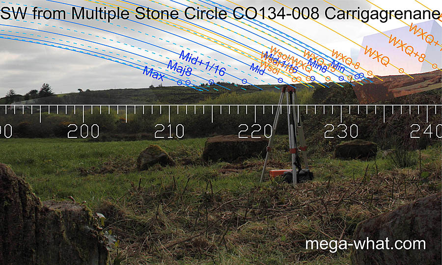 SW from Carrigagrenane Multiple Stone Circle, Cork, Ireland.