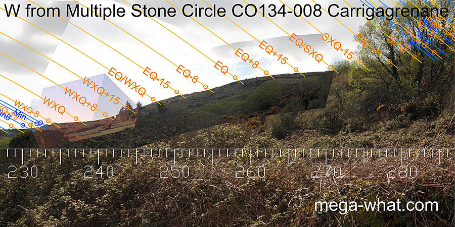 W from Carrigagrenane Multiple Stone Circle, Cork, Ireland.