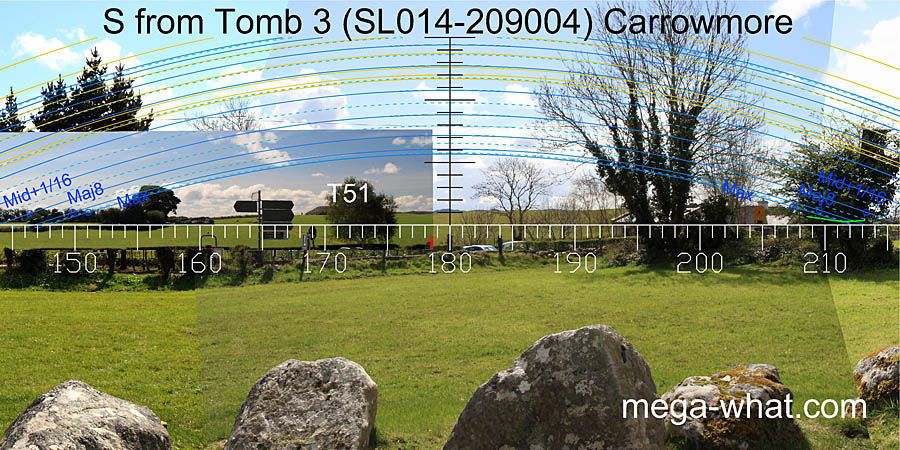 View S from Carrowmore Passage Tomb 3