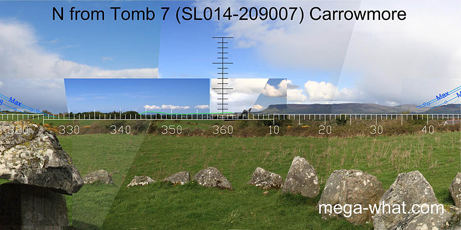 View N from Carrowmore Passage Tomb 7