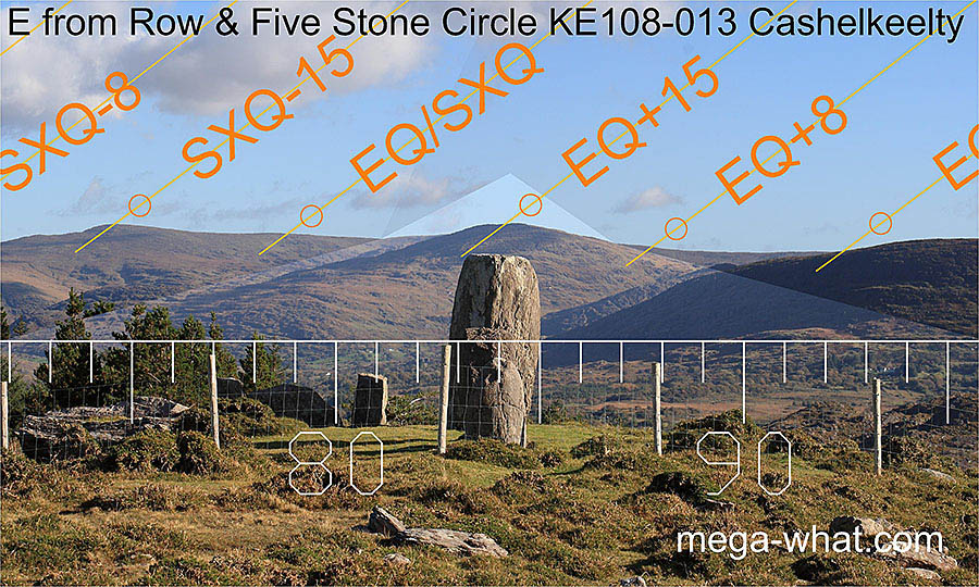 E axial view from Cashelkeelty Five Stone Circle
