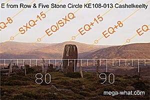 NE axial view from Cashelkeelty Five Stone Circle