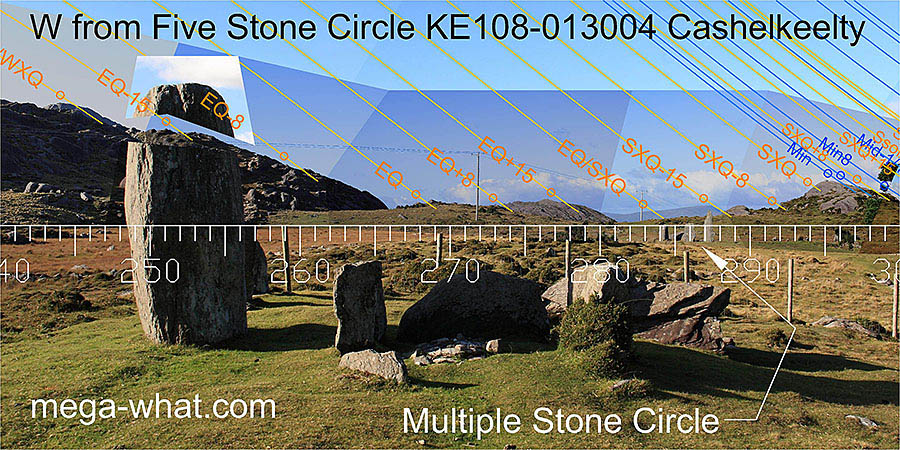 W axial view from Cashelkeelty Five Stone Circle