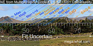 NE from Cashelkeelty Multiple Stone Circle, Kerry, Ireland.