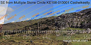 SE from Cashelkeelty Multiple Stone Circle, Kerry, Ireland.