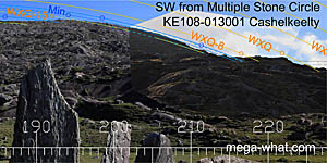 SW from Cashelkeelty Multiple Stone Circle, Kerry, Ireland.