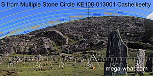 S from Cashelkeelty Multiple Stone Circle, Kerry, Ireland.