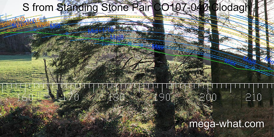 View S from Clodagh Standing Stone Pair