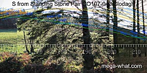 View S from Clodagh Standing Stone Pair